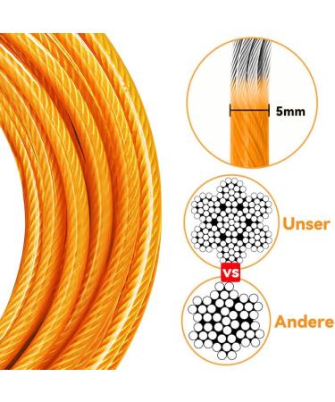 6m Dog Tie Out Cable | Shock-Damping Spring | Bite-Proof Leash for Small & Medium Dogs | Orange Camping Training Linen - Buy Online on GoSupps.com