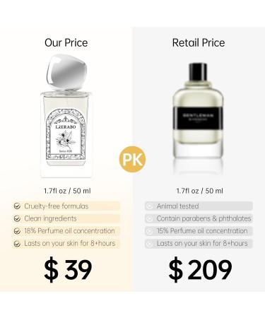 No.028 - Woody Aromatic Eau de Parfum - Inspired by Gentleman Luxury Fragrance for Men Boys Long Lasting Perfume Spray - 1.7 Fl Oz/50 ml No.028 - Inspired by Gentleman - Buy Online on GoSupps.com