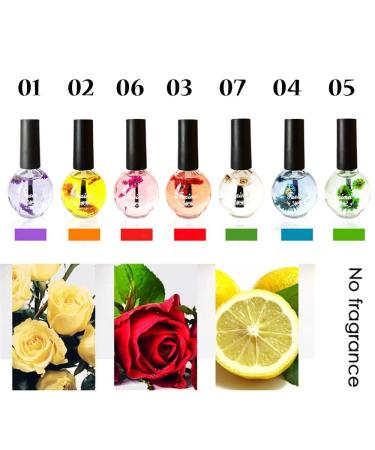 Revitalizer Natural Essential Conditioner (15 ml) - Moisture Treatment for Dry Nail Skin with Dried Flowers - Nourish & Bloom Your Nails - Buy Online on GoSupps.com