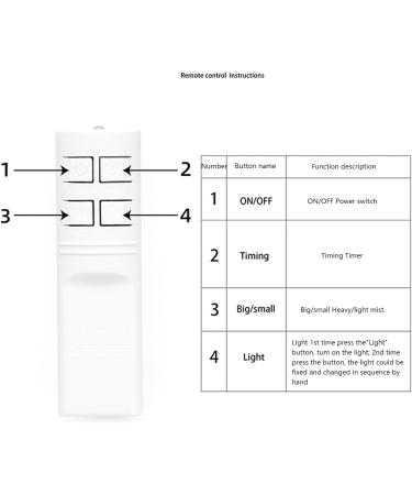 Colorful Flame Diffuser - 200ml Essential Oil Aromatherapy Humidifier with 2 Mist Modes 4 Timers & Auto Off - 7 Flame Colors for Home - US Plug - Buy Online on GoSupps.com