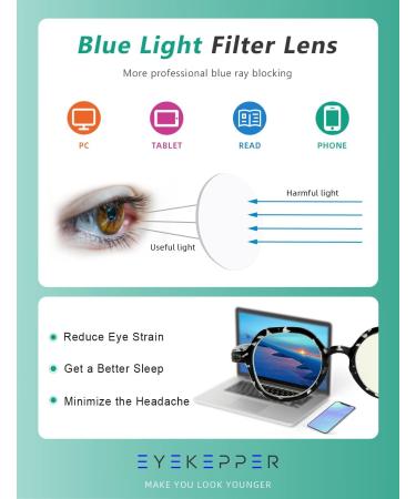 Buy Eyekepper 4-Pack +1.75 Blue Light Blocking Reading Glasses for Women Small Lens Computer Glasses - Buy Online on GoSupps.com