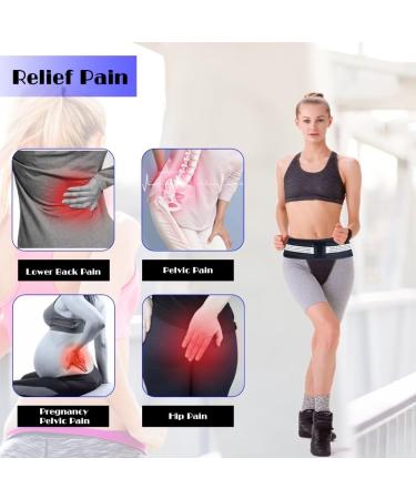 Si Joint Pain Relief - Lumbar Support Brace for Women | Pregnancy Pelvic Pain Relief - Buy Online on GoSupps.com