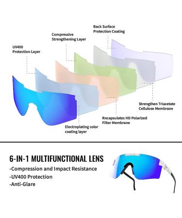 Bhigh Polarized Sports Sunglasses for Men and Women - UV400 Protection Glasses for Running, Cycling, Driving, Fishing, Golf, and Skiing - Color-01 - Buy Online on GoSupps.com