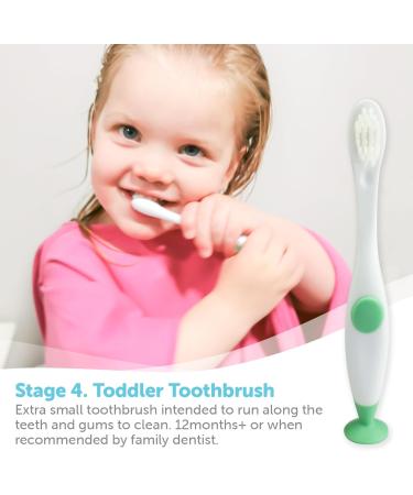EasyTots Baby's First Toothbrush Set 0-2 Years | Complete 4 Stage Baby to Toddler Teeth & Oral Care Kit | BPA-Free Silicone Finger & Toddler Toothbrush - Buy Online on GoSupps.com