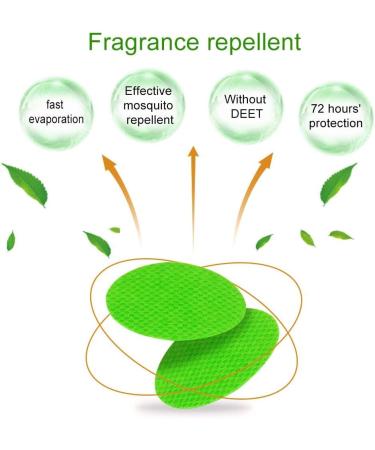 Golrisen Mosquito Repellent Patches with Lemongrass Essential Oils - 90 Pack for Kids & Adults - Buy Online on GoSupps.com