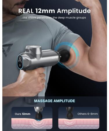 Renpho Power Massage Gun - 12mm Amplitude Type-C 6 Heads & Modes LED Touchscreen - International Shipping - Buy Online on GoSupps.com