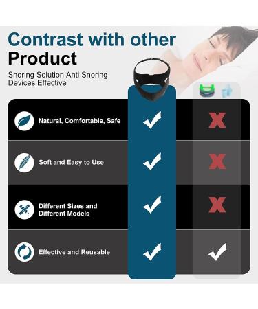 Anogol Anti Snoring Chin Strap Adjustable Snoring Solution Anti Snoring Devices for Men and Women - Buy Online on GoSupps.com