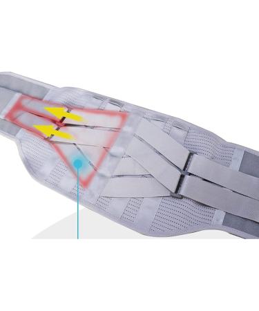 Adjustable Compression Belts for Lower Back Support | Scoliosis Sciatica & Intervertebral Disc Relief | XL Waist & Abdominal Support for Men & Women - Buy Online on GoSupps.com