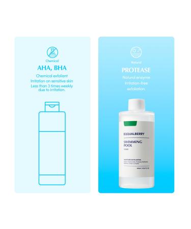 Swimming Pool Toner - Korean Toner for Daily Exfoliating & Deep Hydration with Natural Enzyme Protease & Hyaluronic Acid For Sensitive Skin 10.14 Fl Oz (300ml) - Buy Online on GoSupps.com