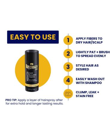 Revivogen MD Keratin Hair Building Fibers - Dark Brown Hair Fibers for Thinning Hair Hairline Powder & Fiber Spray for Men and Women (0.9oz - Buy Online on GoSupps.com