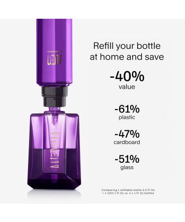 Mugler Alien - Eau de Parfum - Women's Perfume - Floral & Woody - With Jasmine Wood and Amber - Long Lasting Fragrance 0.3 Fl Oz - Buy Online on GoSupps.com