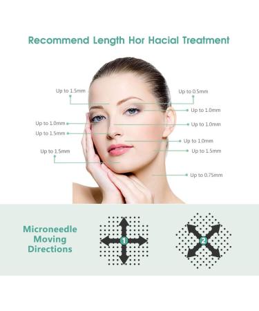 Incellice Derma Roller 1.0mm - Professional Microneedle Scooter for Beard & Hair Growth | Scalp & Skin Care for Men & Women | 200 Titan Real Needles - Buy Online on GoSupps.com