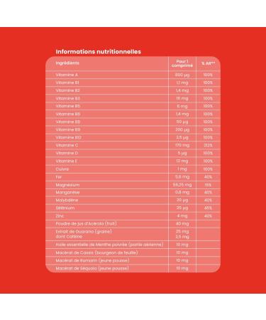 Santarome Phyto - Vita'max Multivitamines - 12 Vitamines & 7 Min raux Guarana - Compl ment alimentaire Tonus et Vitalit - 30 comprim s - France Multivitamines Adultes - 30 comprim s - 1 mois - Buy Online on GoSupps.com