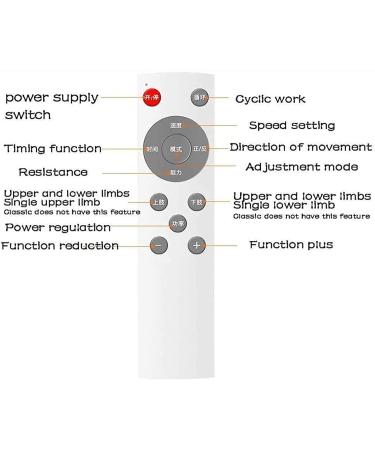 Portable Exercise Bike Rehabilitation Mini Under Desk Elliptical Electric Hand Foot Pedal Trainer Elderly Bicycle Exerciser Suitable for Home Bed Wheelchair Fitness Ellipse Leg Exerciser - Buy Online on GoSupps.com