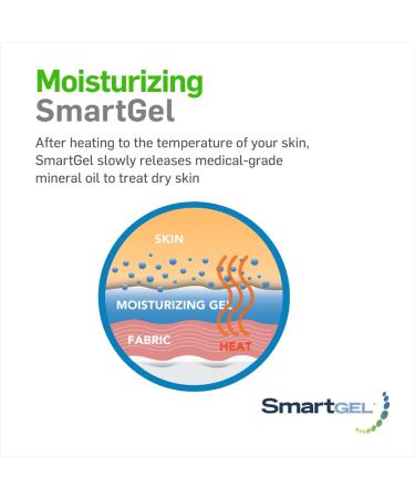 NatraCure Gel Hammer Toe Crest Pads - 1 Pair (Left/Right) - Toe Straightening Cushion for Mallet Toes and Overlapping Toes - Buy Online on GoSupps.com