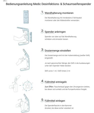  Blanc HYGIENIC Premium Cream Soaps - Dermatologically Tested Liquid Soap - 6 x 1000ml Bottles Per Pack - Buy Online on GoSupps.com