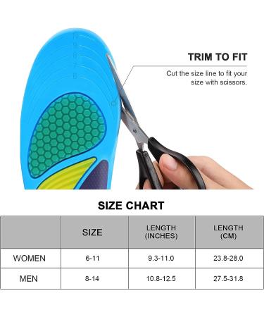 Cushioned Gel Insoles for Men - Relieve Foot Pain, Arch Support, Reduce Muscle Fatigue - Dark Blue (1 Pair, Size 8-14) - Buy Online on GoSupps.com