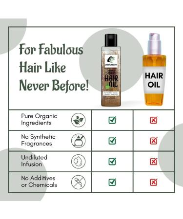  QURA QURA Advance Jadibuti Ayurvedic Oil for Hair Loss Control Hair Growth and a Healthy Scalp with 15 Natural Herbs and Oils such as Amla Bhringraj Kalonji and Black Sesame Seeds for Men and Women 200 ml - Buy Online on GoSupps.com