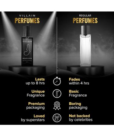 Villain.Roar Perfume Combo | Long Lasting Musk Spicy & Woody EDP Set for Men - 4x20ml - Buy Online on GoSupps.com