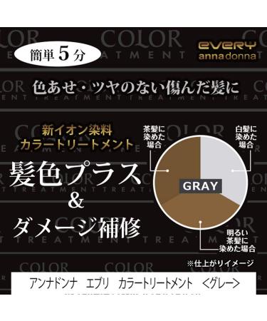 Gray Hair Color Treatment - Transform Your Look Instantly - Buy Online on GoSupps.com