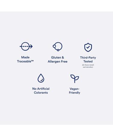 Ritual Postpartum Essentials Multivitamin - Postnatal Vitamin with Omega-3 DHA & Choline for Lactation Support | Vitamin A, C, D3, Zinc, B12, Iodine, Biotin | Mint Essenced - Buy Online on GoSupps.com