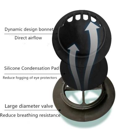 Yijueled 3-Ply Reusable Face Mask Cotton Face Mask with Filter Pocket Outdoors Face Cover for Women Adult Men 2Pack Red - Buy Online on GoSupps.com