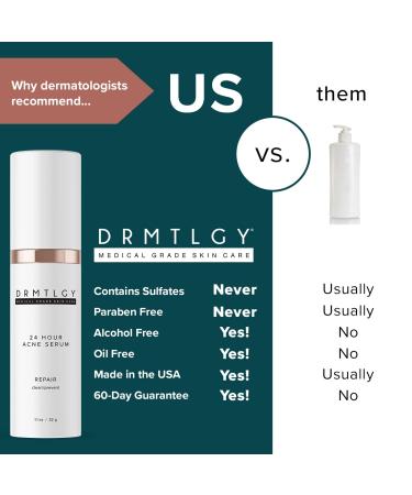 DRMTLGY Acne Spot & Cystic Treatment Serum - 5% Benzoyl Peroxide & Glycolic Acid - Buy Online on GoSupps.com