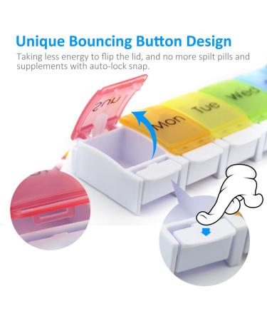 2 PCS Weekly Pill Organizer - Arthritis Friendly Travel 7 Day Pill Box with Large Compartments for Vitamins Fish Oil Supplements & Medication - Buy Online on GoSupps.com