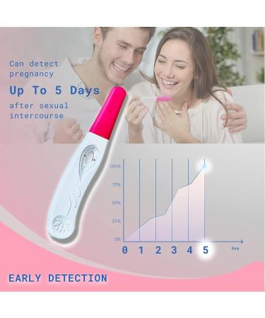 Laboquick Ultra Early Midstream Pregnancy Test - 2 Test Bundle - 5 Days Early Detection - 10mIU/ml HCG - Buy Online on GoSupps.com
