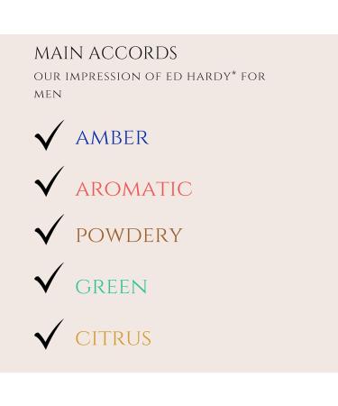 Mens Perfum Oil | Scented Body Oil Alt Type Fragrance For Man Travel Size Cologne Roll On Glass Bottle Long Lasting Scent (EdHardy-Inspired) - Buy Online on GoSupps.com