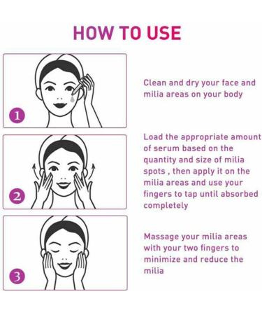 ZHBiwmatn 2024 New 4Pcs Milia Clearing Essence Milia Remover Eye Serum Milia Remover Milia Spot Treatment Miliary Repair Essence Moisturize Skin Improve Skin Texture for All Skin Types 30ml/1.8fl.oz - Buy Online on GoSupps.com