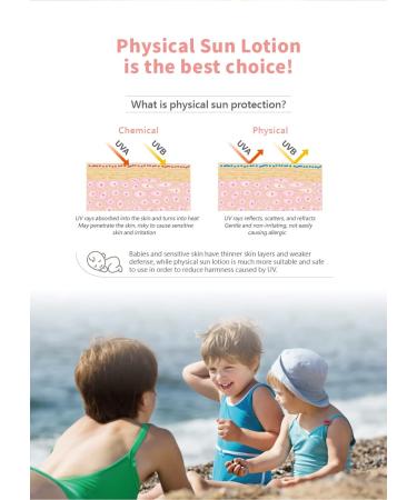 Natural Organic Physical Sun Lotion SPF50+ | Ocean-Friendly Tear-Free & Safe for Sensitive Skin - 50ml - Buy Online on GoSupps.com