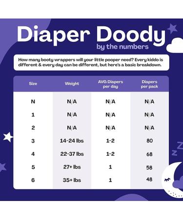 Hello Bello Disposable Overnight Diapers Size 4 Sleepy Campers and Snoozy Sloths Overnight Size 4 68 Count Size 4 (68 Count) - Buy Online on GoSupps.com