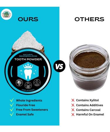 All Natural Tooth Powder - Fluoride Free Teeth Whitening & Remineralizing Toothpaste | 400+ Brushings in 2 Oz Glass Jar - Buy Online on GoSupps.com