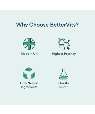 BetterVits Glucosamine Complex Capsules - Powerful Joint Support with Chondroitin, MSM, Turmeric - Reduce Inflammation and Improve Mobility - Buy Online on GoSupps.com