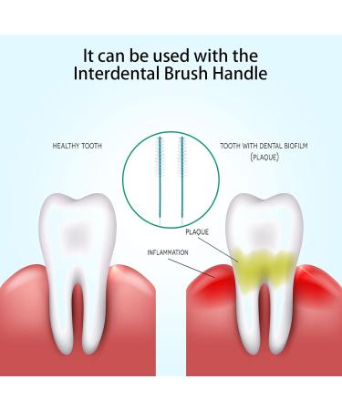 Interdental Brush Teeth Soft Dental Picks - 60 Pieces for Effective Tooth Cleaning | Premium Interdental Brushes & Floss Refills - Buy Online on GoSupps.com