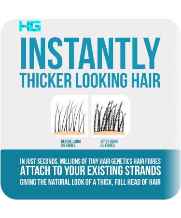 Hair Genetics Hair Fibres White 22g Refill Pack - Effective Solution for Hair Loss and Thinning - 22g (Pack of 1) White - Buy Online on GoSupps.com
