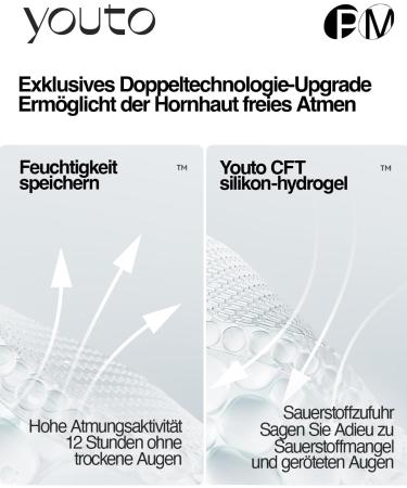 Youto Oxygen Per Monthly Contact Lenses - 3 Pack BC 8.7mm Dia 14.0mm Soft Silicone Hydrogel UV Protection High Moisture -4.75 Dioptrie - Buy Online on GoSupps.com