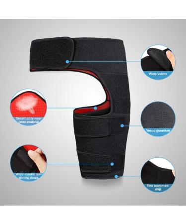 Gravic Bandage | Adjustable Thigh Compression & Hip Support | Pain Relief for Groin Strain & Sciatica | Unisex - Buy Online on GoSupps.com