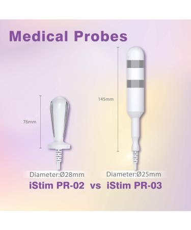 iStim EM-5200 Pelvic Floor Trainer | Incontinence Relief & Bladder Control Muscle Massager - International Shipping Available - Buy Online on GoSupps.com