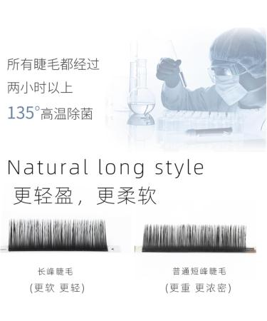 Soft & Fluffy Thick False Eyelashes - Natural Anime Style 16mm Velvet Grafted Beauty Decoration - Buy Online on GoSupps.com