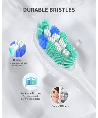 AUFIIT Sonic Electric Toothbrush for Adults | Rechargeable with 8 Brush Heads | 5 Modes & Smart Timer | 3-Hour Fast Charge | Up to 60 Days Battery Life - White - Buy Online on GoSupps.com