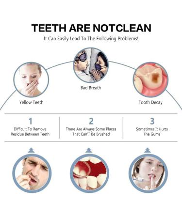 200 Soft Silicone Interdental Brushes & Toothpicks for On-the-Go Dental Care | White Room Brush - Buy Online on GoSupps.com