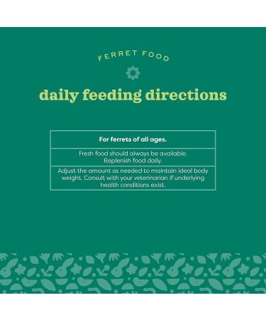 0XB0W Animal Health Essentials Ferret Food - 4 lb (2 Pack - 8 pounds Total) - Buy Online on GoSupps.com