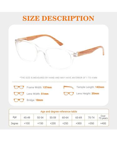 Shop EFE Wood Grain Reading Glasses Set (5 Pieces) - Stylish & Comfortable Spring Hinges for Men & Women (1.0 1.5 1.75 2.0 2.5 3.0) - Buy Online on GoSupps.com