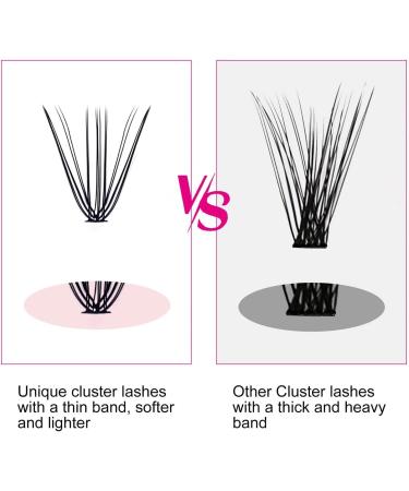 Fadlash 15mm D Curl Cluster Eyelash Extension 20 Root 0.07mm - DIY Self-Application Individual Lashes - Buy Online on GoSupps.com