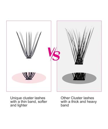 Premium Eyelash Single Clusters for Extensions - 10D 20D 0.07D Curl Mix 8-16mm Individual Artificial Eyelashes for Beginners | DH-10D+20D-0.07-D - Buy Online on GoSupps.com