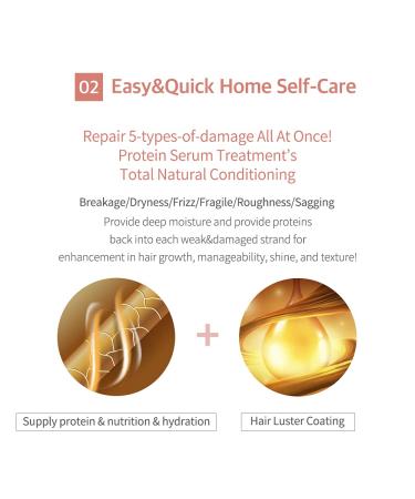 d'Alba Professional Repairing Protein White Truffle Serum - Instant Texture & Volume Hair Treatment | Hair Loss Relief, Scalp Moisturization, Shine Restoration - Buy Online on GoSupps.com