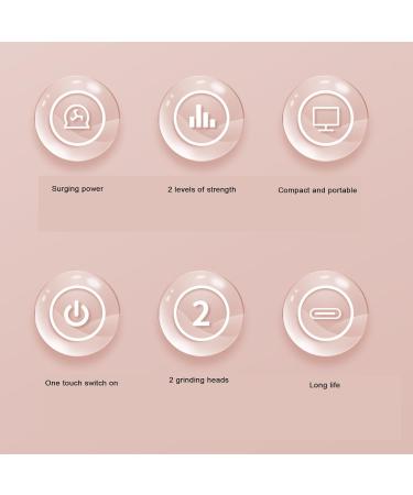 Waterproof Foot File Portable Electronic Foot File Pedicure Tool for Feet (DAUZtfkgnbq10c-13) - Buy Online on GoSupps.com