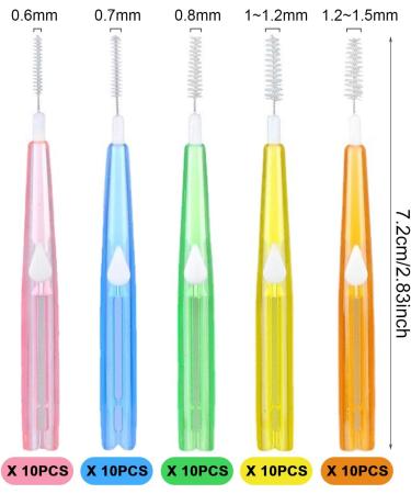 Skhaovs 50-Piece Interdental Brushes Set | Push-Pull Cleaner & Retractable Dental Flap | Optimal Oral Hygiene in 5 Colors - Buy Online on GoSupps.com